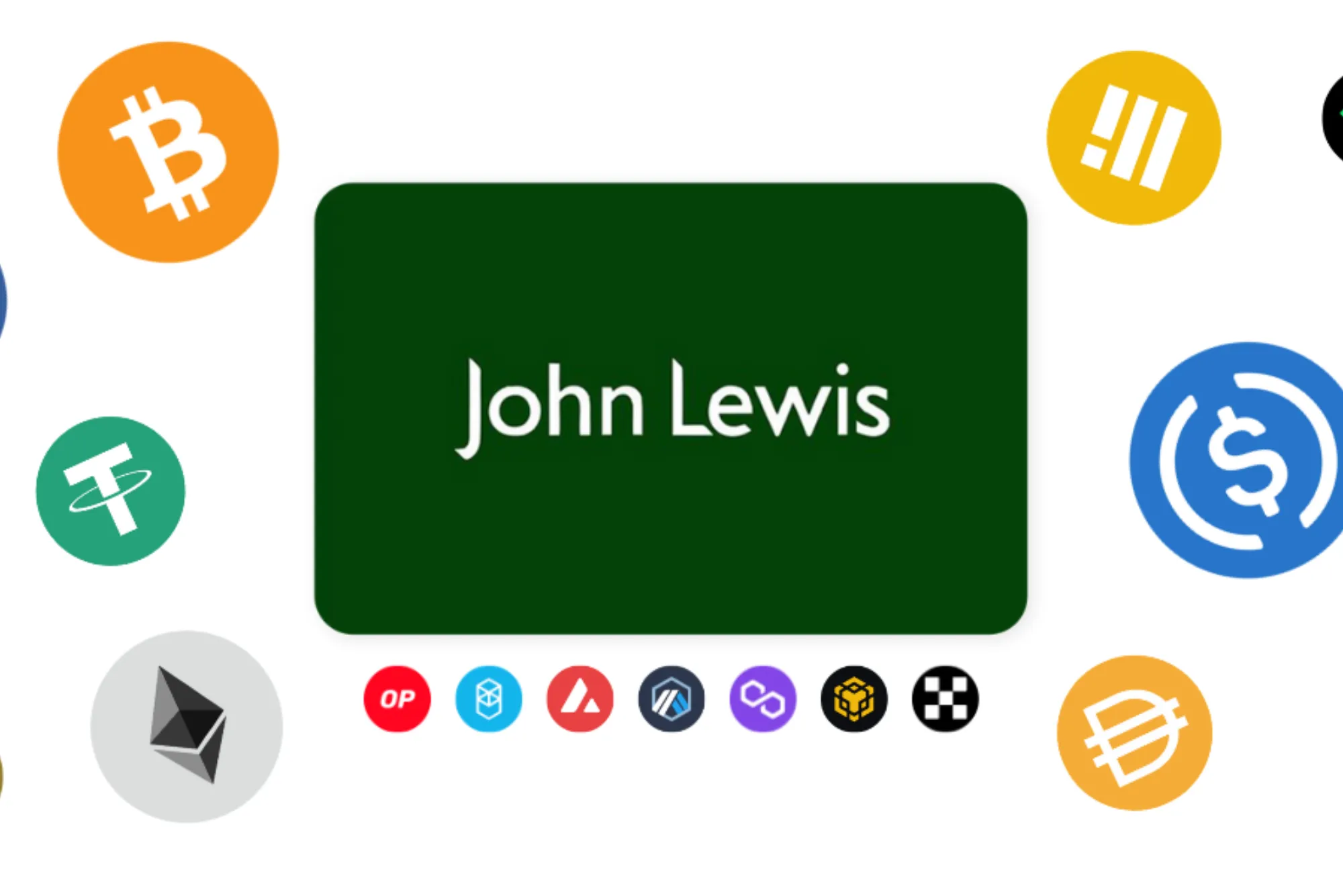 John lewis gift card check balance